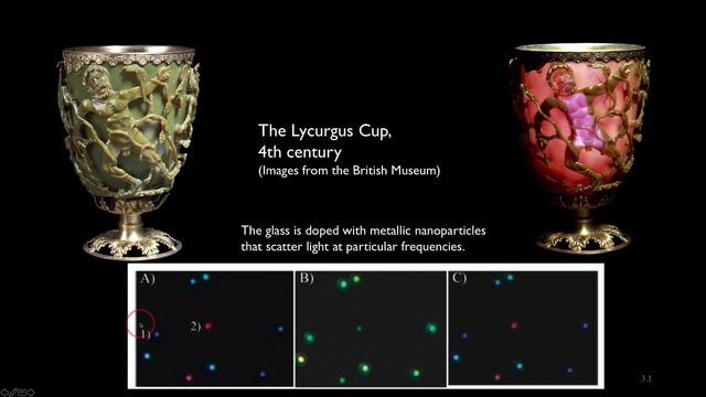 Công nghệ nano ở La Mã cổ đại: Bí ẩn về chiếc cốc Lycurgus - Ảnh 2.