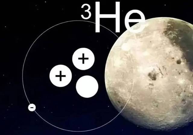 Chang'e 5 tìm thấy nhiên liệu cực kỳ quý giá trên Mặt trăng: Đào 100 tấn đất để lấy 1, tỷ USD - Ảnh 2.