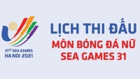 Lịch thi đấu bóng đá nữ và lịch thi đấu của đội tuyển nữ Việt Nam tại SEA Games 31