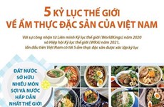 [Infographics]    5 kỷ lục thế giới về ẩm thực đặc sản Việt Nam