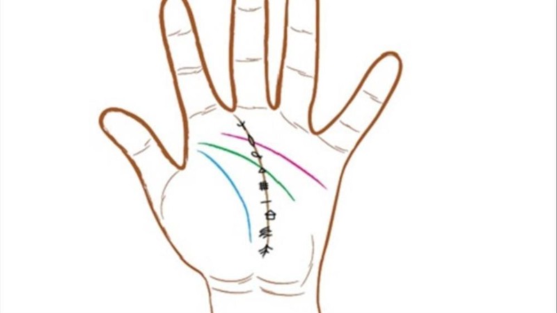 6 cách đánh: 4 cách về, 2 cách đi và về - Hinh-4