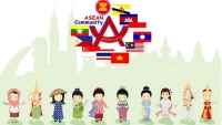 Cộng đồng Văn hóa - Xã hội ASEAN: Dành cho Công dân ASEAN